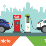 EVs - High Energy Impact or Just a Charged-Up Fantasy