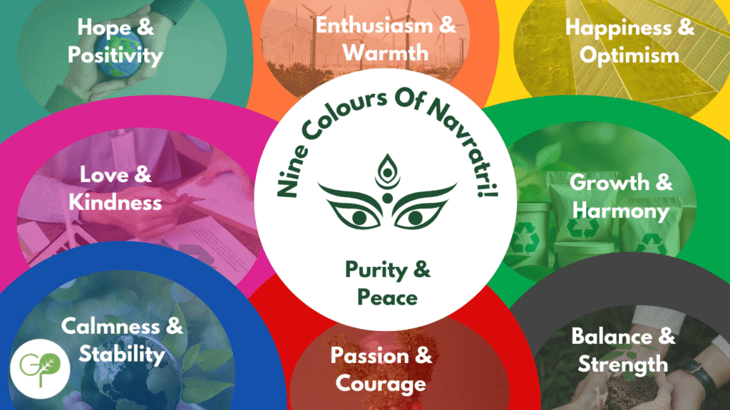 Significance of Navratri Colours