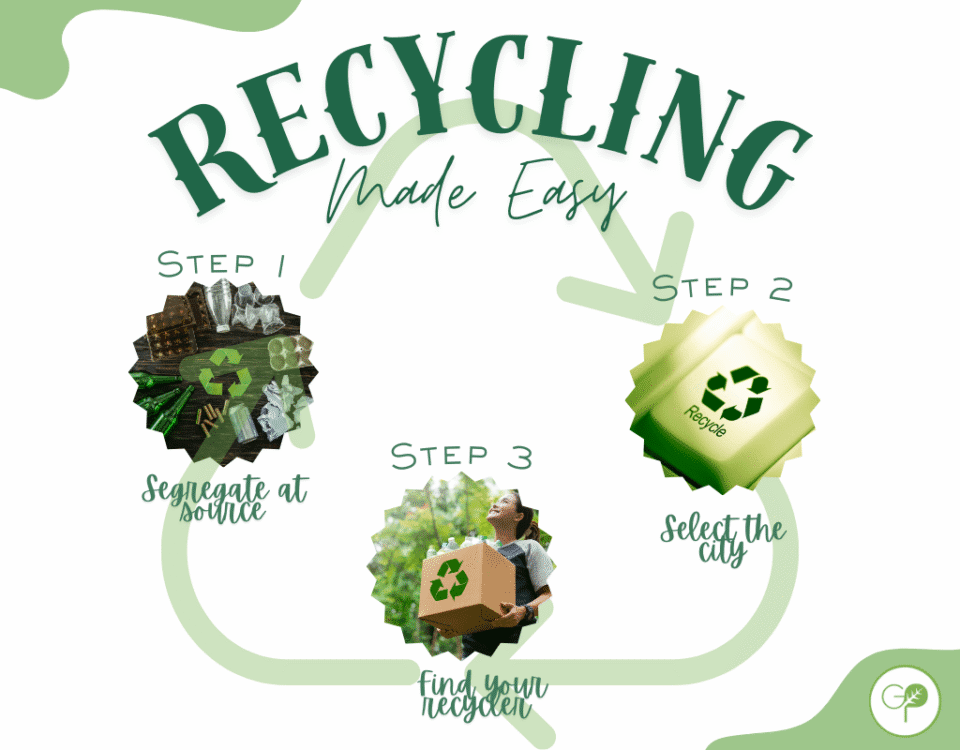 Find Nearest recycling centre