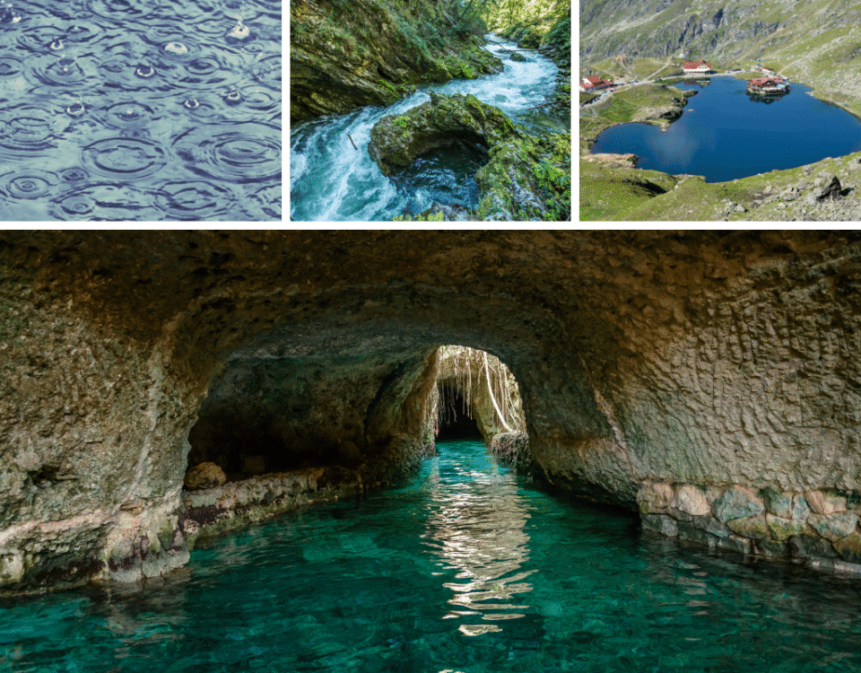 Groundwater Recharge