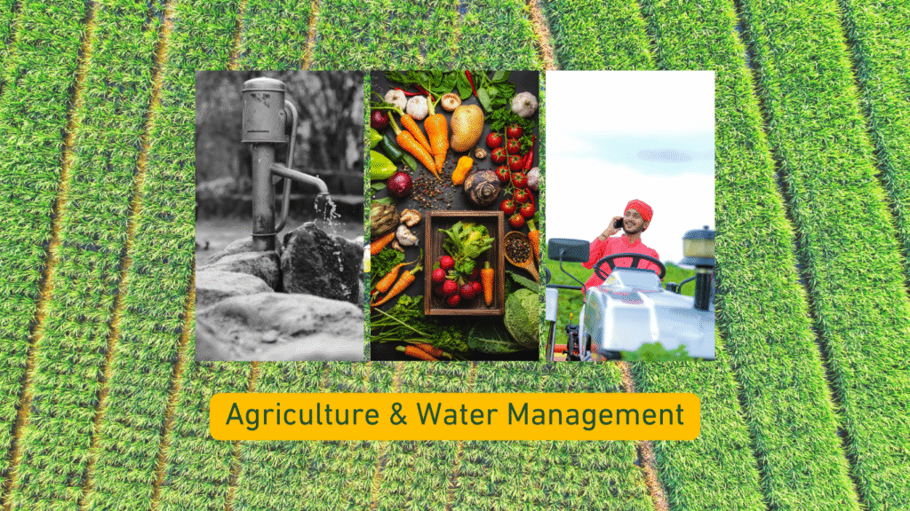 sustainable agriculture supporting rural development and livelihoods